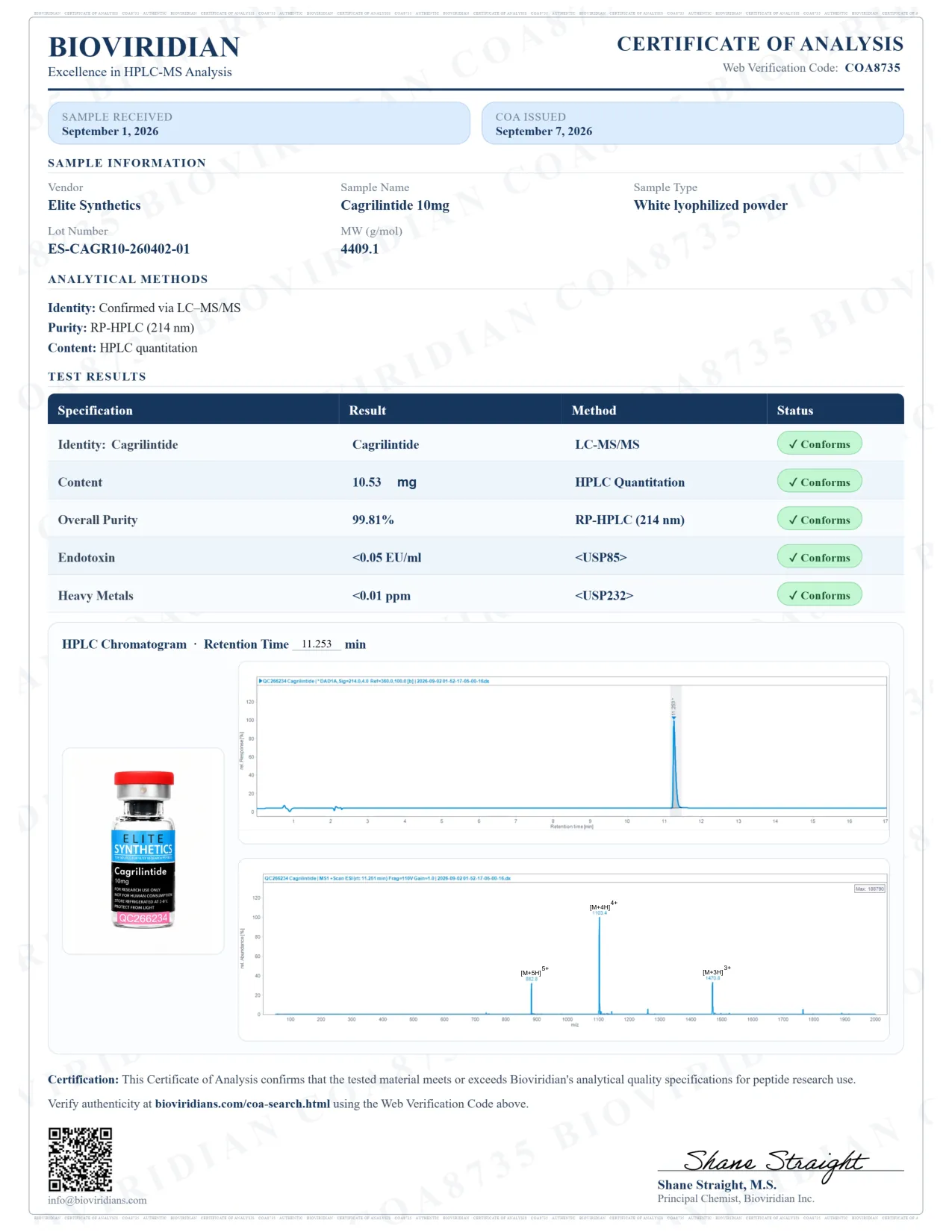 Certificate of analysis COA8735 for Cagrilintide 10mg, lot ES-CAGR10-260402-01, issued September 7, 2026 by Bioviridian Inc.. Purity 99.81%.