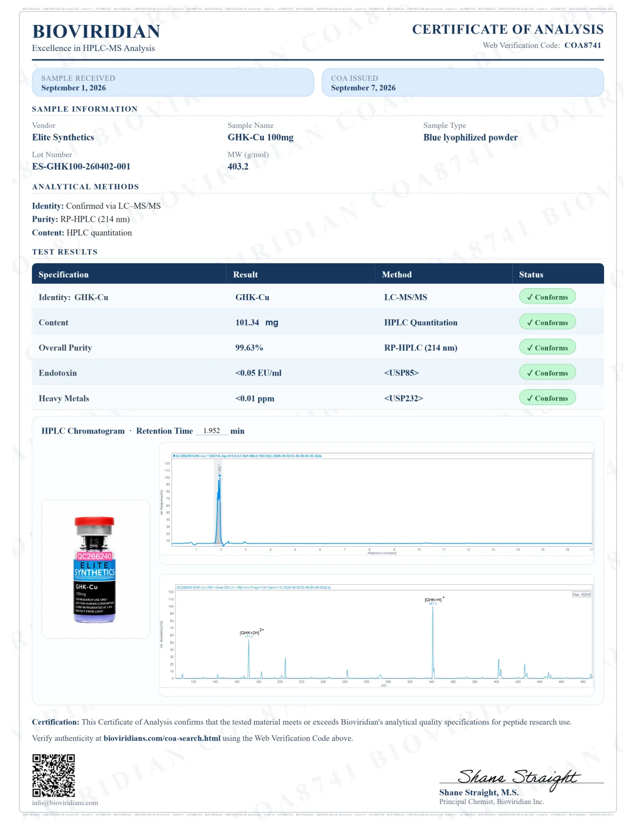 Certificate of analysis COA8741 for GHK-Cu 100mg, lot ES-GHK100-260402-001, issued September 7, 2026 by Bioviridian Inc.. Purity 99.63%.